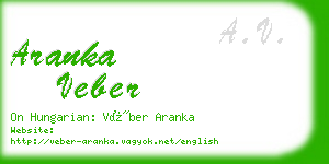 aranka veber business card